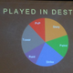 Illustration for article titled Bungie Explains Why They Really Killed Destiny's Loot Cave